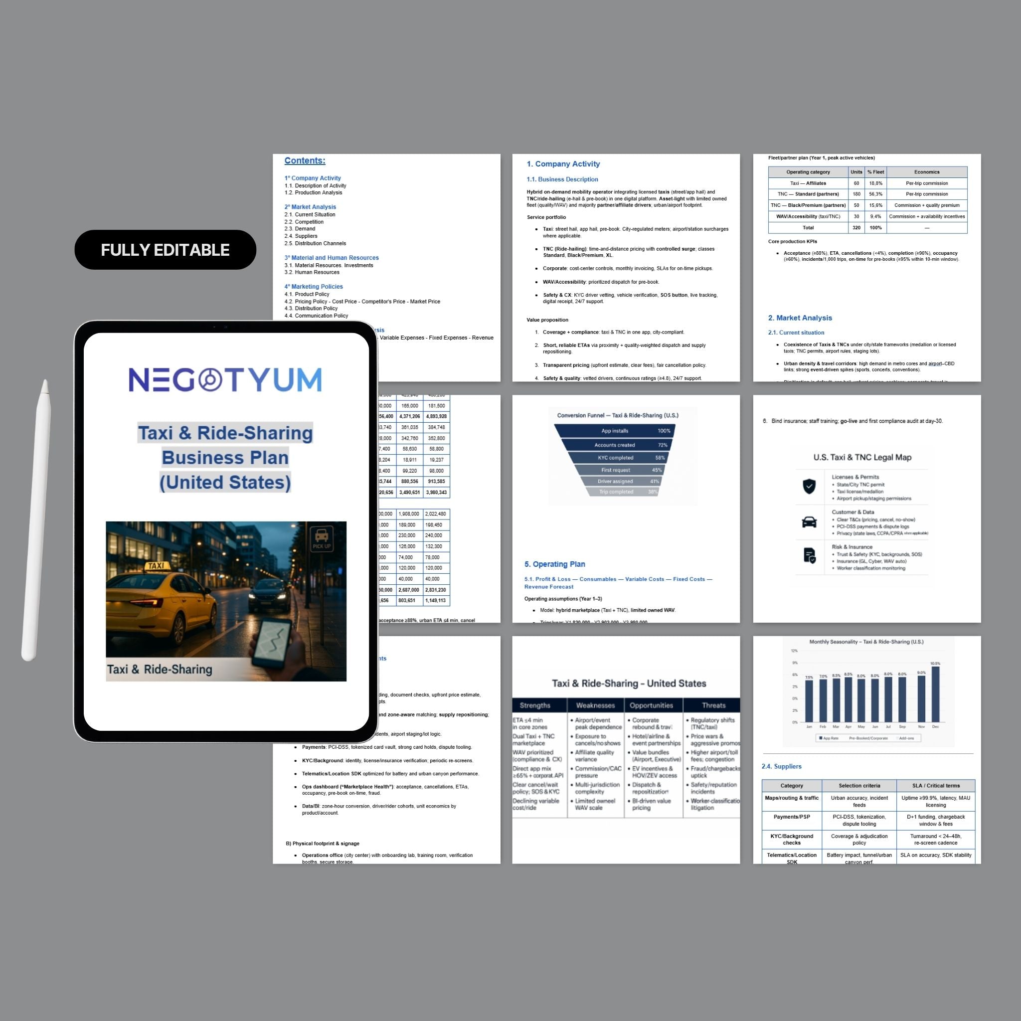 Taxi & Ride-Sharing Business Plan Template – Editable Word & Excel