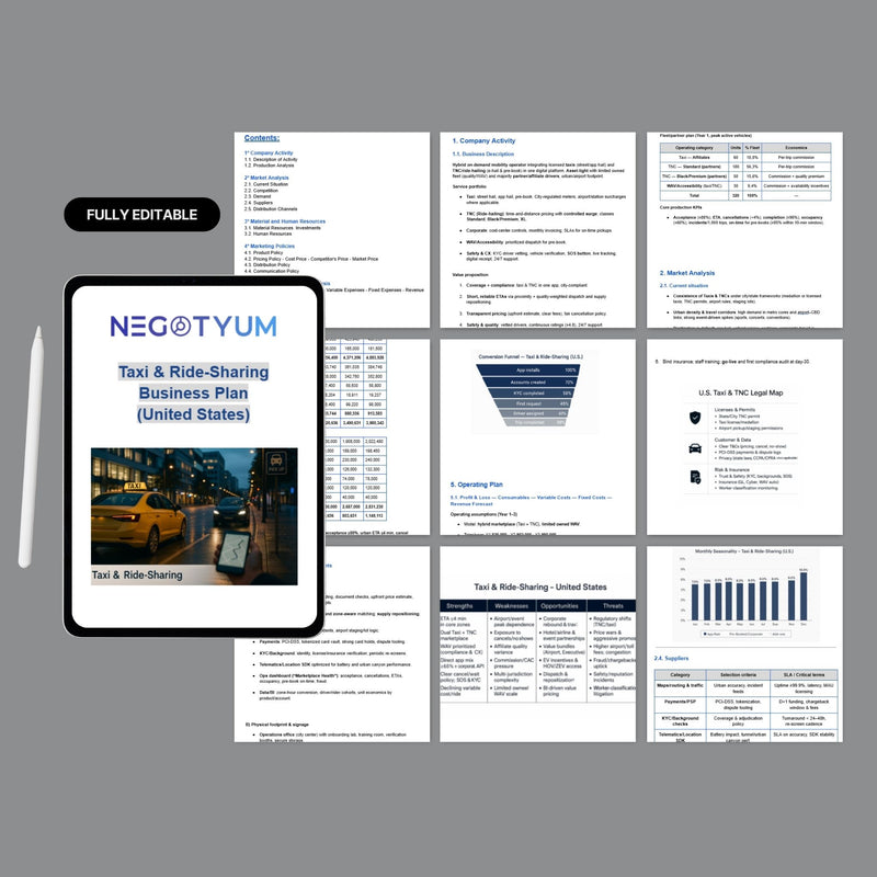 Taxi & Ride-Sharing Business Plan Template – Editable Word & Excel