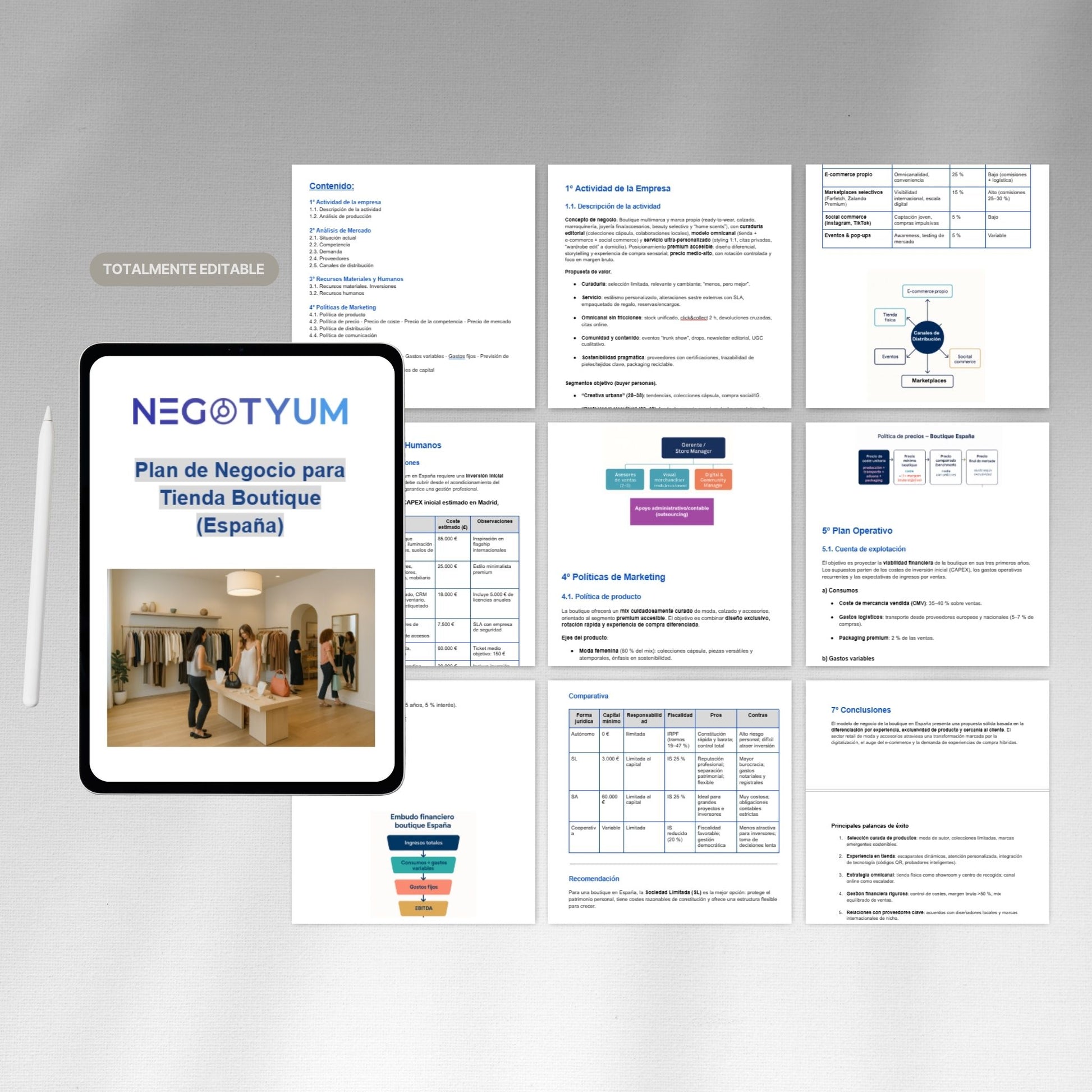 Tienda Boutique - Plan de Negocio