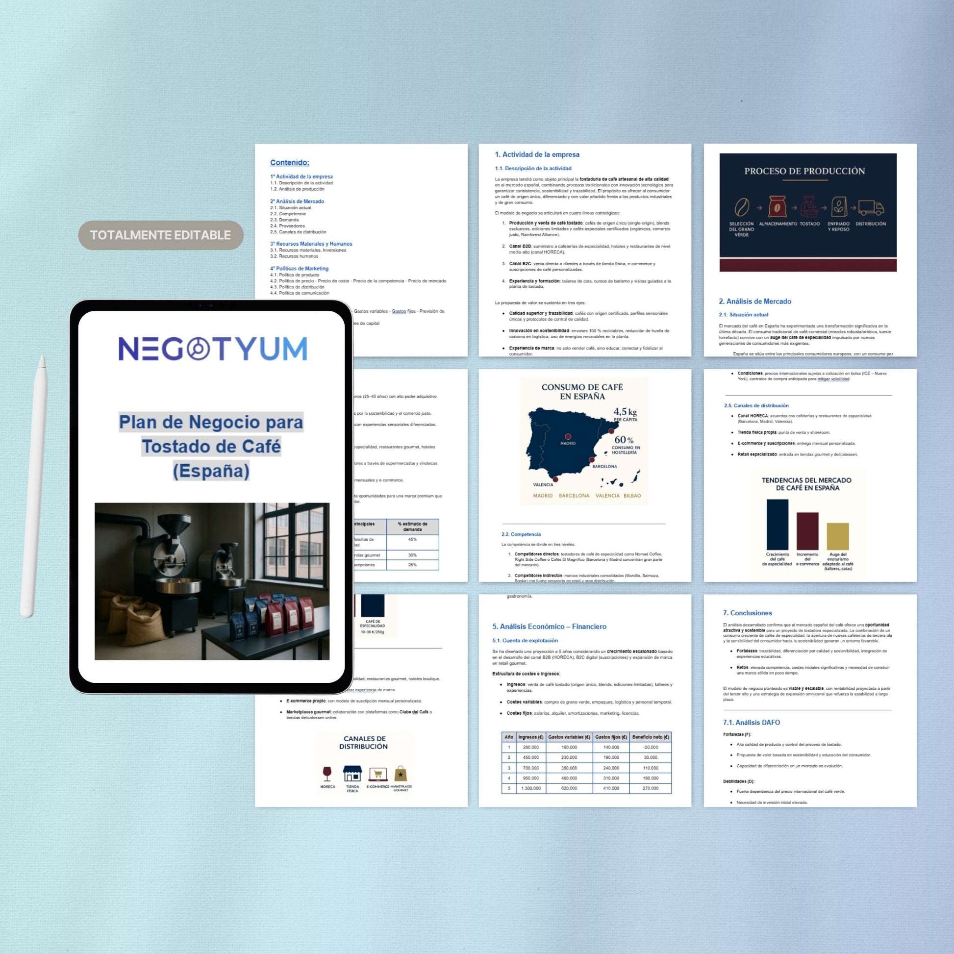 Tostado de Café - Plan de Negocio