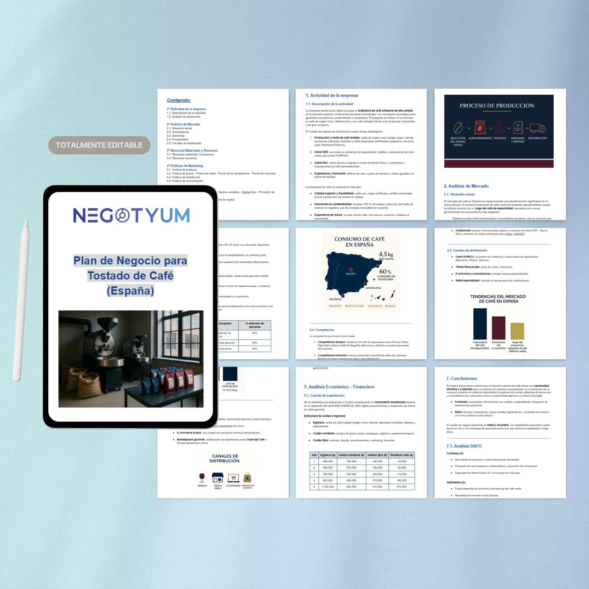 Tostado de Café - Plan de Negocio