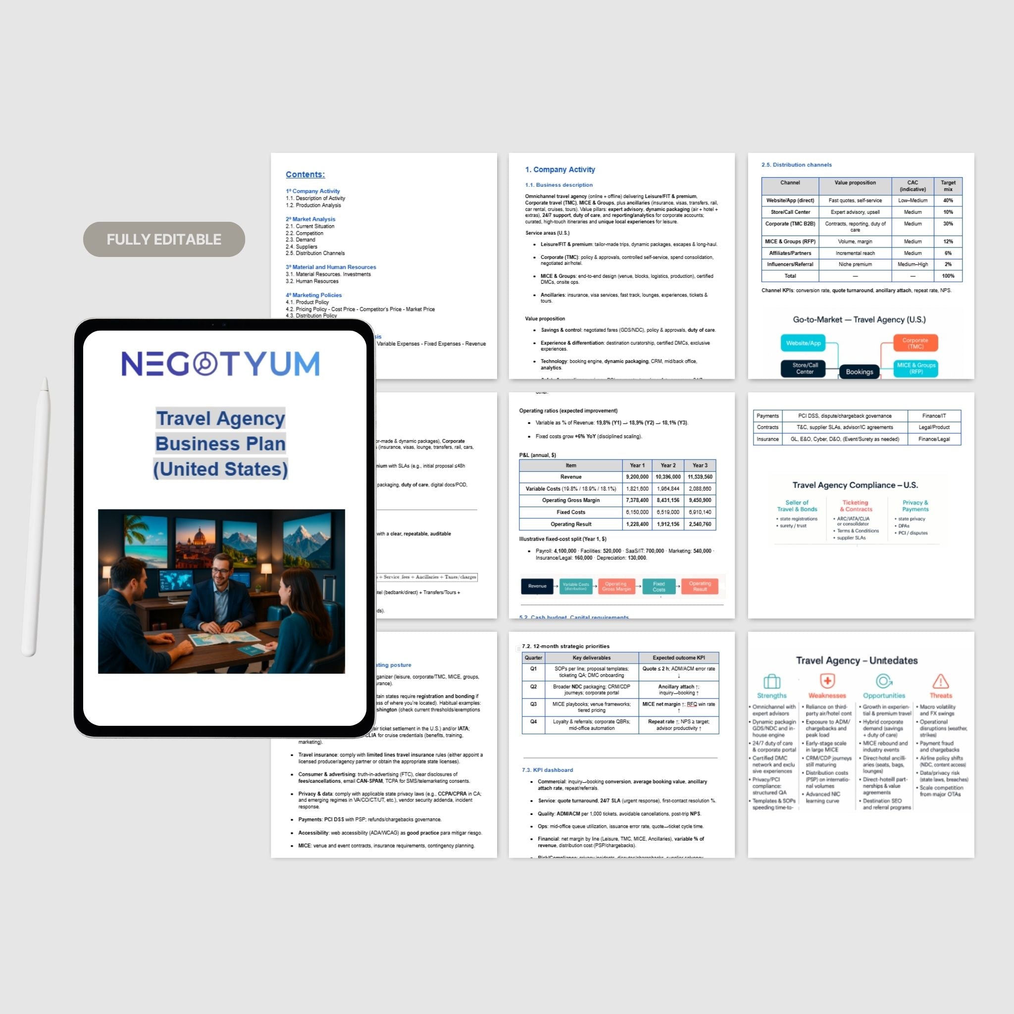 Travel Agency Business Plan Template – Editable Word & Excel