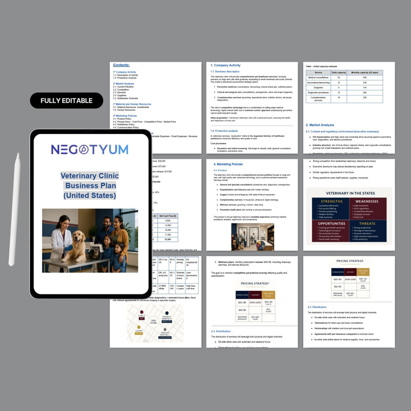 Veterinary Clinic Business Plan Template – Editable Word & Excel