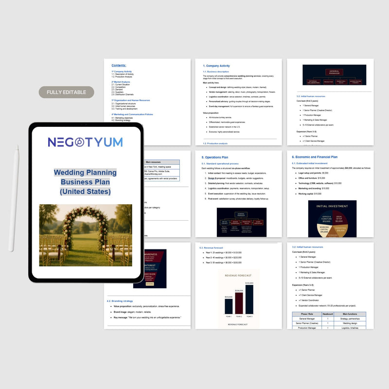 Wedding Planning Business Plan Template – Editable Word & Excel