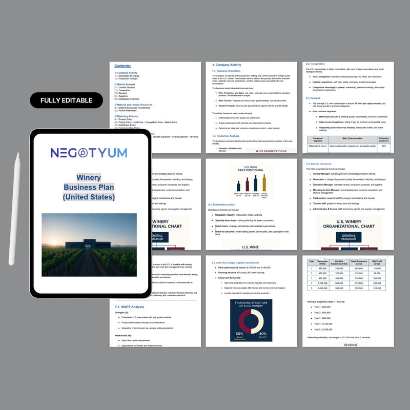 Winery Business Plan Template – Editable Word & Excel